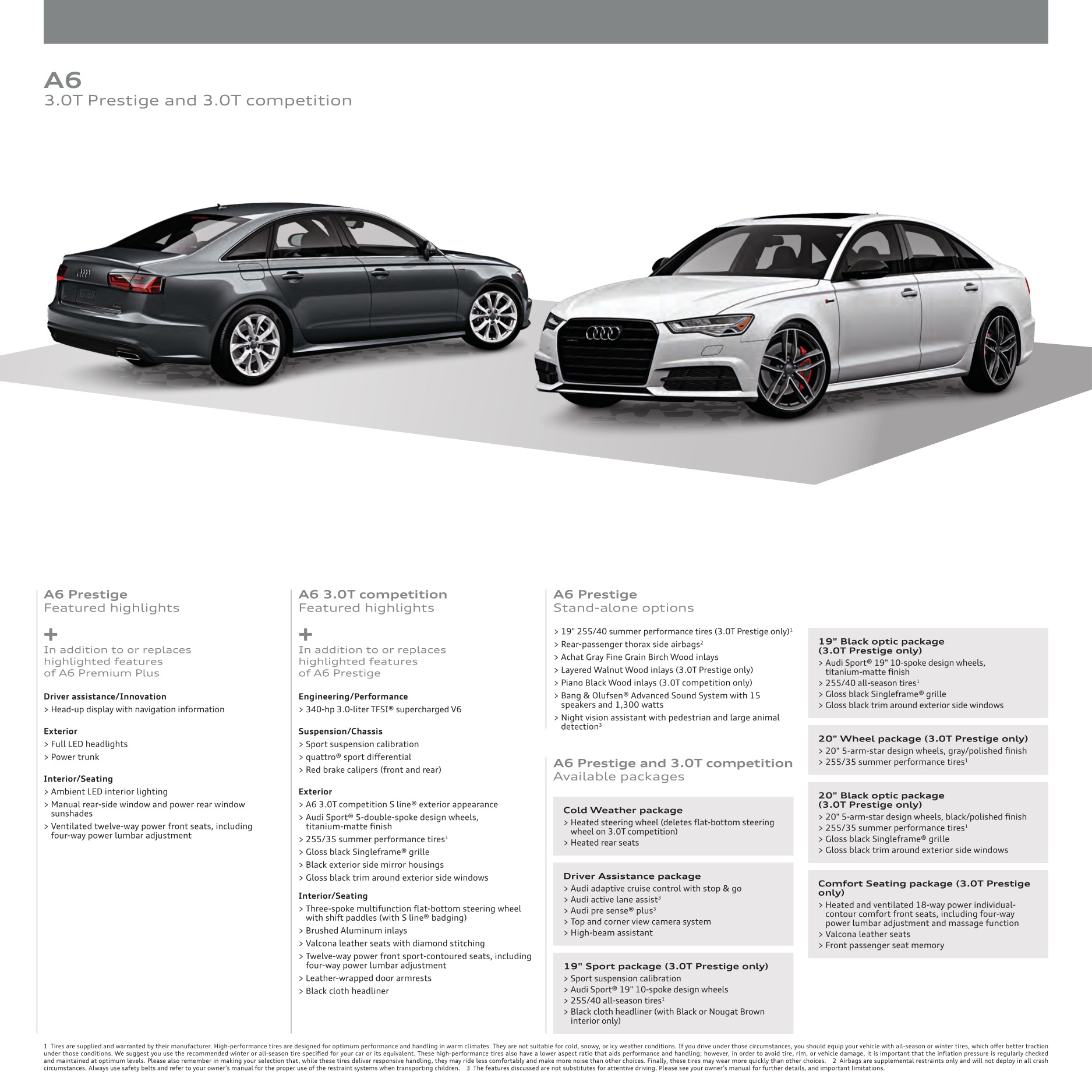 2017 Audi A6 Brochure Page 25